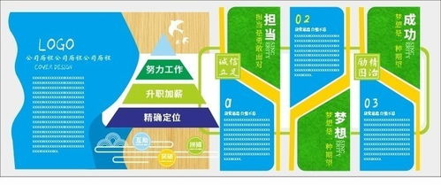 企業文化墻設計圖片素材