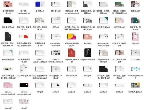 這些英國頂級交互名校到底應(yīng)該如何錄取 皇藝 倫藝錄取率背后故事有多精彩